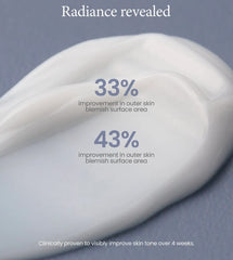 TXA 2.5% Intensive Brightening Cream
