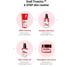 Snail Truecica Miracle Repair Kit 4pcs