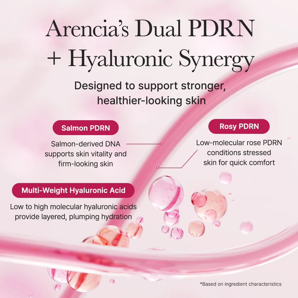 PDRN Booster Shot