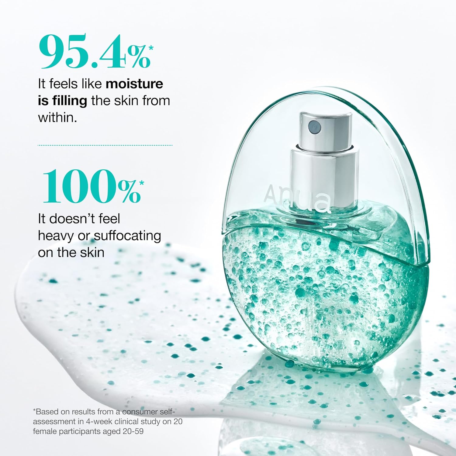 PDRN Collagen Glow Facial Serum Spray Mini