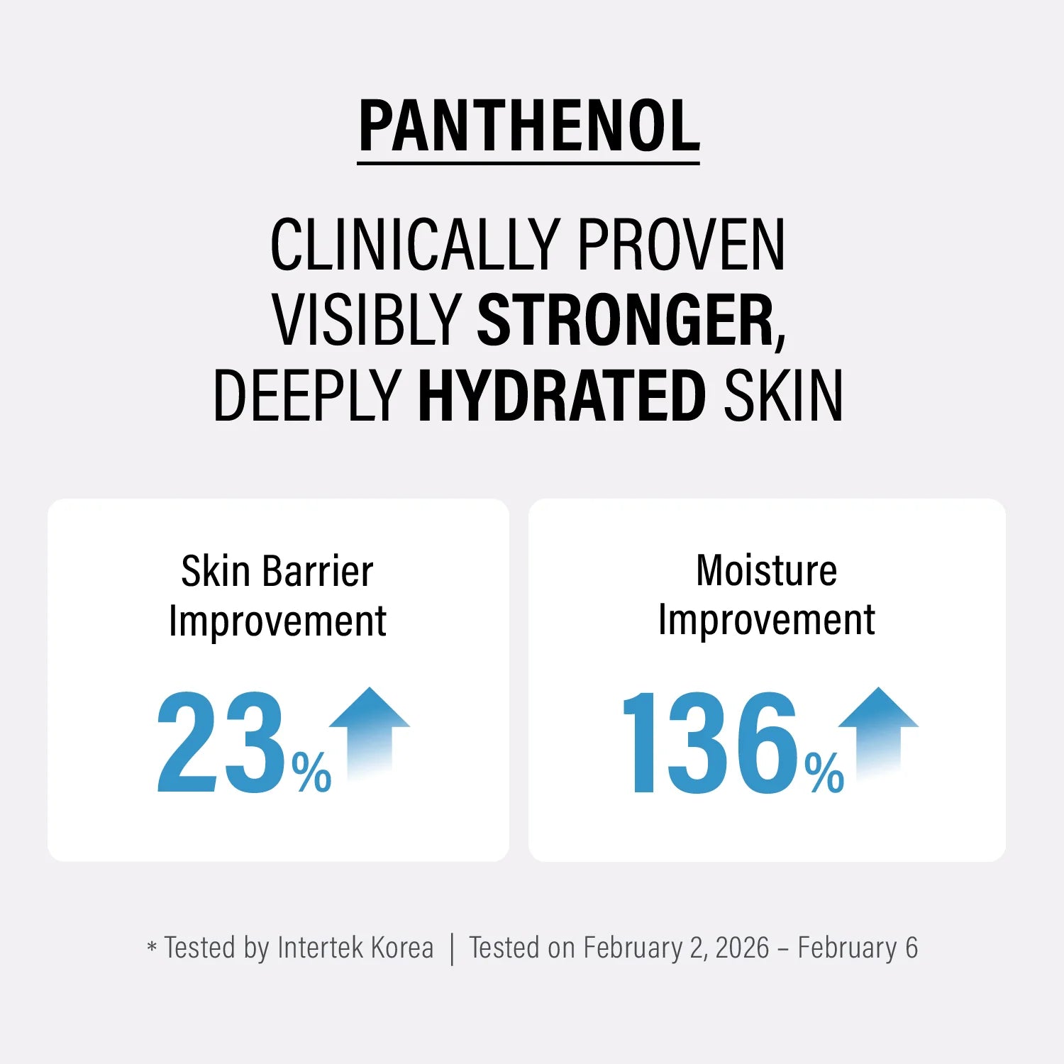Double Up Cream Ectoin & Panthenol