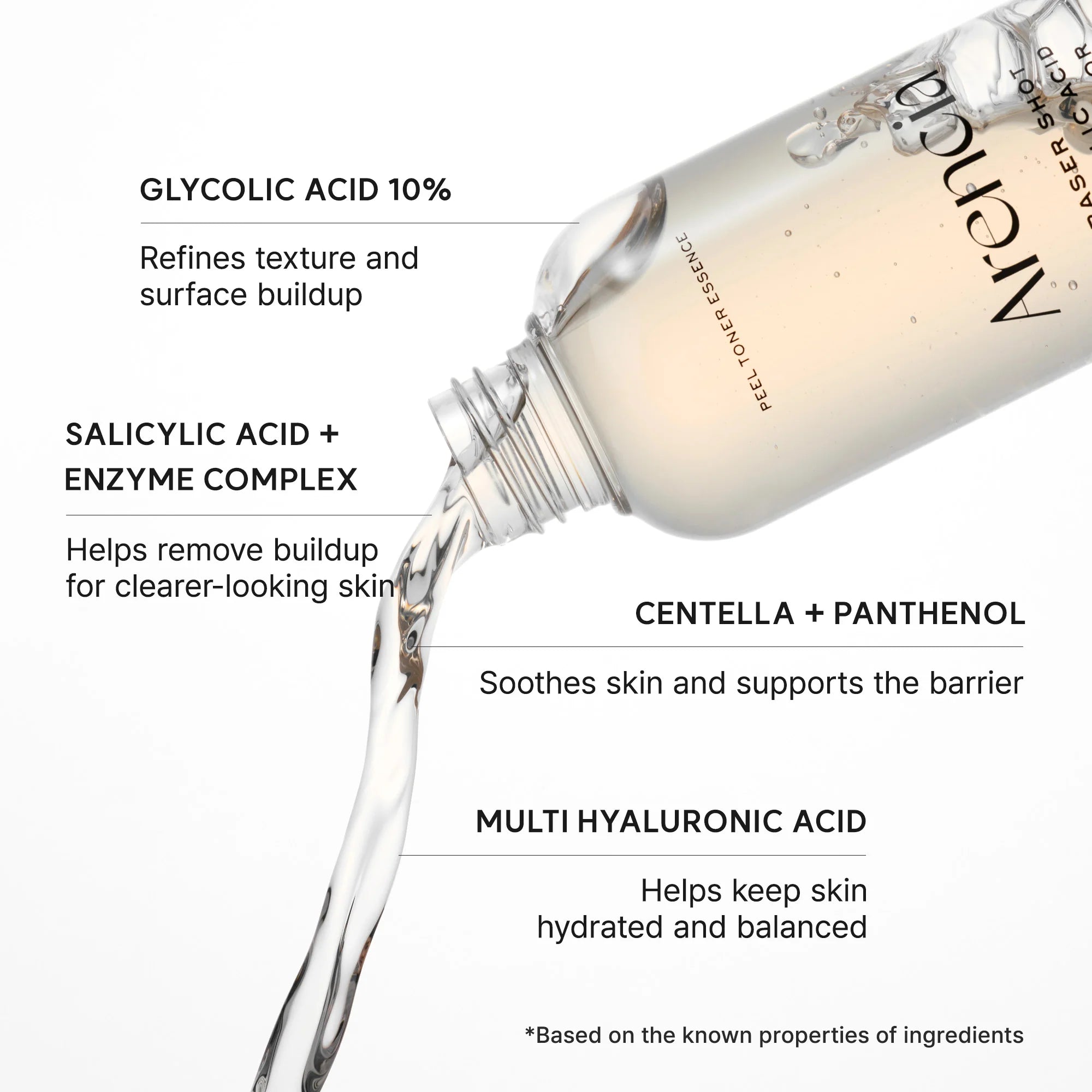 Eraser Shot Glycolic Acid Exfoliator