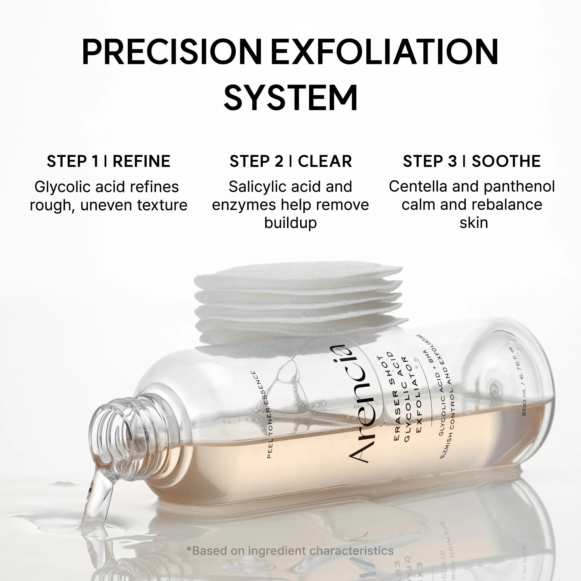 Eraser Shot Glycolic Acid Exfoliator