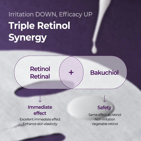 Retinol Intense Reactivating Mask